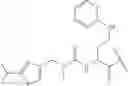 Fig. 145 - Modulators of pharmacokinetic properties of therapeutics