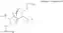 Fig. 170 - Modulators of pharmacokinetic properties of therapeutics