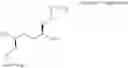 Fig. 182 - Modulators of pharmacokinetic properties of therapeutics