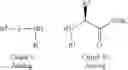 Fig. 187 - Modulators of pharmacokinetic properties of therapeutics