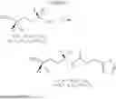 Fig. 202 - Modulators of pharmacokinetic properties of therapeutics
