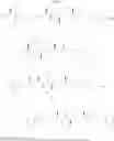 Fig. 291 - Modulators of pharmacokinetic properties of therapeutics