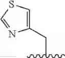 Fig. 43 - Modulators of pharmacokinetic properties of therapeutics
