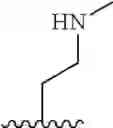 Fig. 45 - Modulators of pharmacokinetic properties of therapeutics