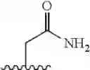 Fig. 49 - Modulators of pharmacokinetic properties of therapeutics