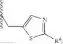 Fig. 64 - Modulators of pharmacokinetic properties of therapeutics