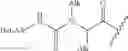 Fig. 95 - Modulators of pharmacokinetic properties of therapeutics