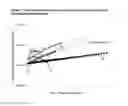 Fig. 02 - CHEWING GUMS HAVING IMPROVED REMOVABILITY BASED ON EXTENSIONAL FLOW PROPERTIES