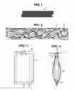 Fig. 02 - BEVERAGE PREPARATION MATERIAL
