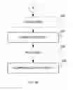 Fig. 04 - ALUMINUM ALLOY COATING PROCESS AND METHOD