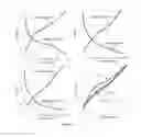 Fig. 05 - Nanoarchitectured multi-component electrode materials and methods of making the same