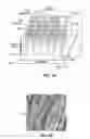 Fig. 04 - Nanodevices for generating power from molecules and batteryless sensing