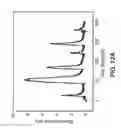 Fig. 25 - Nanodevices for generating power from molecules and batteryless sensing
