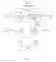 Fig. 08 - System and Method for Controlling the Presentation of Material and Operation of External Devices