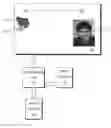 Fig. 01 - Method for treating fears and anxieties of abused persons by using virtual, simulated retaliation