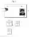 Fig. 02 - Method for treating fears and anxieties of abused persons by using virtual, simulated retaliation