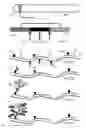 Fig. 02 - Method of analyzing chromosomal inversions