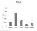 Fig. 09 - SYSTEMS AND METHODS FOR A CONTINUOUS CULTURE BIOSENSOR