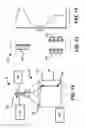 Fig. 07 - Photobioreactors Comprising Membrane Carbonation Modules and Uses Thereof