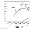 Fig. 07 - Color control by alteration of wavelenght converting element