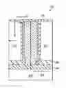 Fig. 01 - Semiconductor having a high aspect ratio via