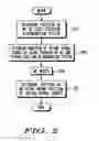Fig. 03 - System and method for location determination for mobile clients