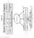 Fig. 05 - Robot Game for Multiple Players that is Remotely Controlled over a Network