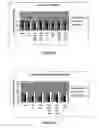 Fig. 04 - Granulated anthelmintic preparations and delivery systems