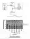 Fig. 05 - Granulated anthelmintic preparations and delivery systems