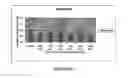 Fig. 06 - Granulated anthelmintic preparations and delivery systems