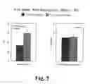 Fig. 06 - Peritoneal dialysis solutions comprising glucose polymers