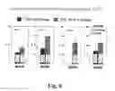 Fig. 07 - Peritoneal dialysis solutions comprising glucose polymers