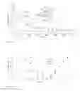 Fig. 07 - Aconitine compounds, compositions, uses, and preparation thereof