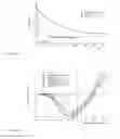 Fig. 09 - Aconitine compounds, compositions, uses, and preparation thereof