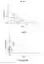 Fig. 10 - TREATMENT OF HUMAN OSTEOSARCOMA