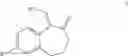 Fig. 09 - Nuclear Hormone Receptor Modulators