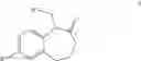 Fig. 20 - Nuclear Hormone Receptor Modulators