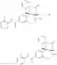 Fig. 201 - Nuclear Hormone Receptor Modulators
