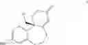 Fig. 33 - Nuclear Hormone Receptor Modulators