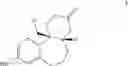 Fig. 34 - Nuclear Hormone Receptor Modulators