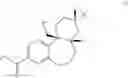Fig. 366 - Nuclear Hormone Receptor Modulators