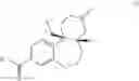 Fig. 40 - Nuclear Hormone Receptor Modulators