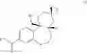 Fig. 44 - Nuclear Hormone Receptor Modulators