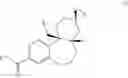 Fig. 46 - Nuclear Hormone Receptor Modulators