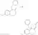 Fig. 55 - Nuclear Hormone Receptor Modulators