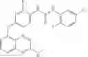 Fig. 258 - Pyrido[2,3-b]pyrazin-8-substituted compounds and their use