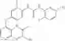 Fig. 53 - Pyrido[2,3-b]pyrazin-8-substituted compounds and their use