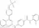 Fig. 124 - Inhibitors of the hedgehog pathway
