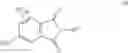 Fig. 24 - Inhibitors of the hedgehog pathway