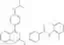 Fig. 243 - Inhibitors of the hedgehog pathway